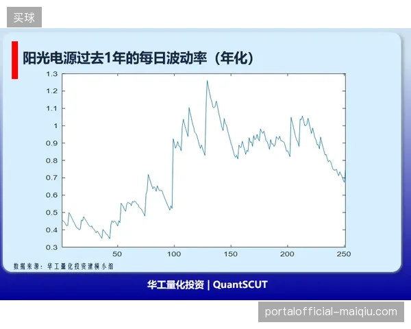 票务金融支付系统如何对齐二级市场的资金回流路径确保收益结算准确